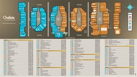 castle rock outlets directory.